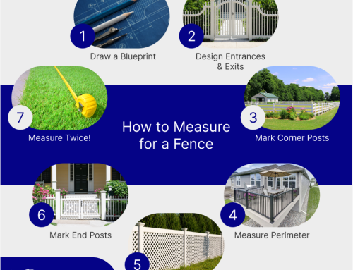 How to Measure for a Fence