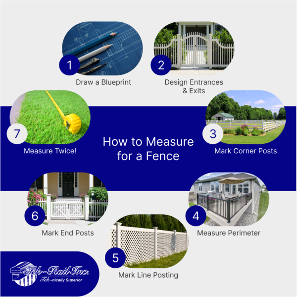How to Measure for a Fence 1